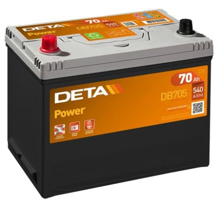 Купить запчасть DETA - DB705 Power DB705