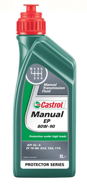 Купить запчасть CASTROL - 15032B Трансмиссионное масло Manual EP 80W-90, 1л